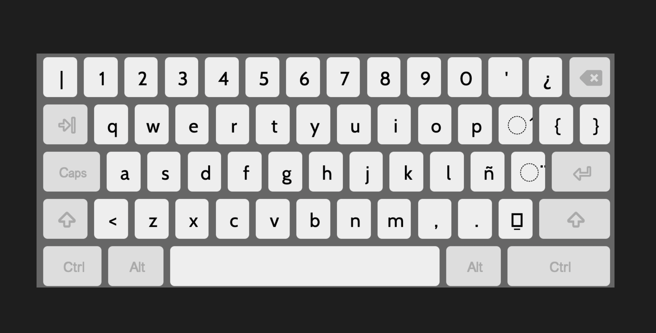 Cabecar keyboard